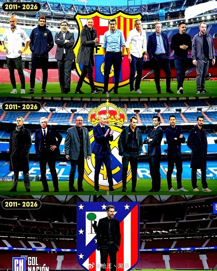 开云体育-西蒙尼续约至2027年，马竞15年不换帅创足坛奇迹|迭戈·西蒙尼|马德里竞技|皇家马德里|巴塞罗那|None_新浪新闻